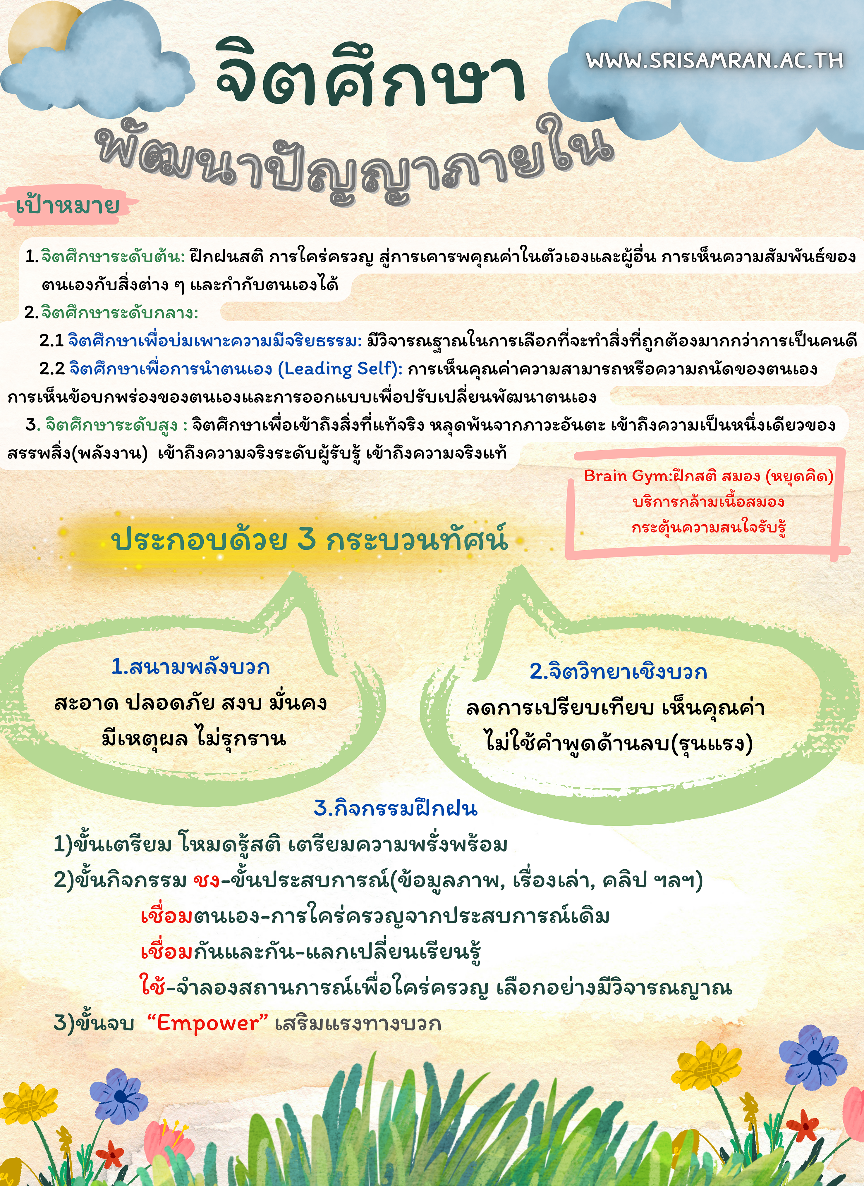 นวัตกรรมจิตศึกษา (พัฒนาปัญญาภายใน)